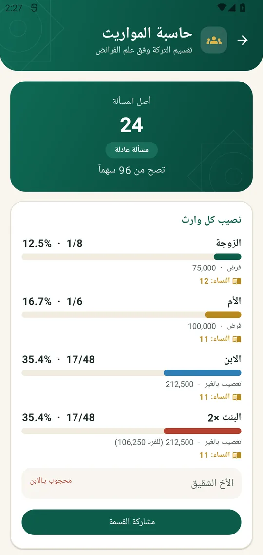 حاسبة المواريث